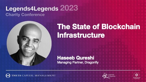 The State of Blockchain Infrastructure