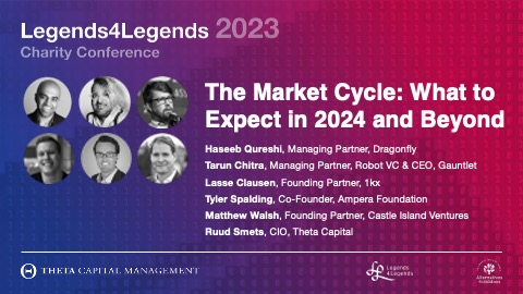 What to Expect in 2024 and Beyond
